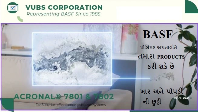 Acronal® 7802 Performance Comparison Chart