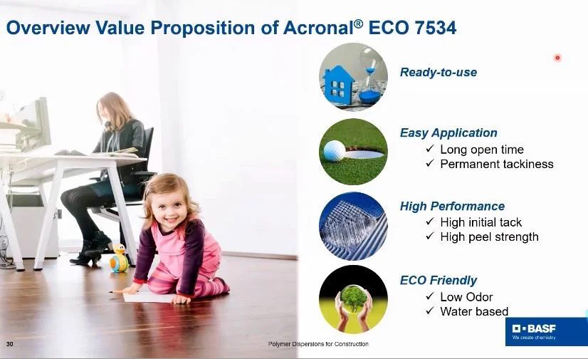 Acronal® ECO 7534&nbsp;X Features and Benefits